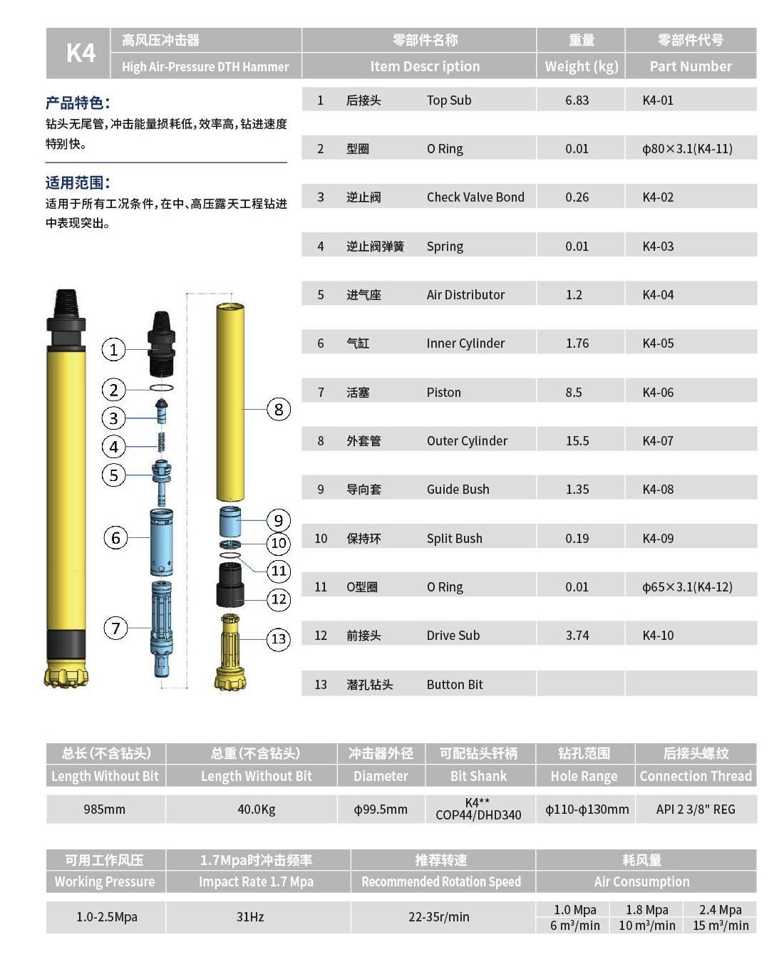 K4冲击器钻头1