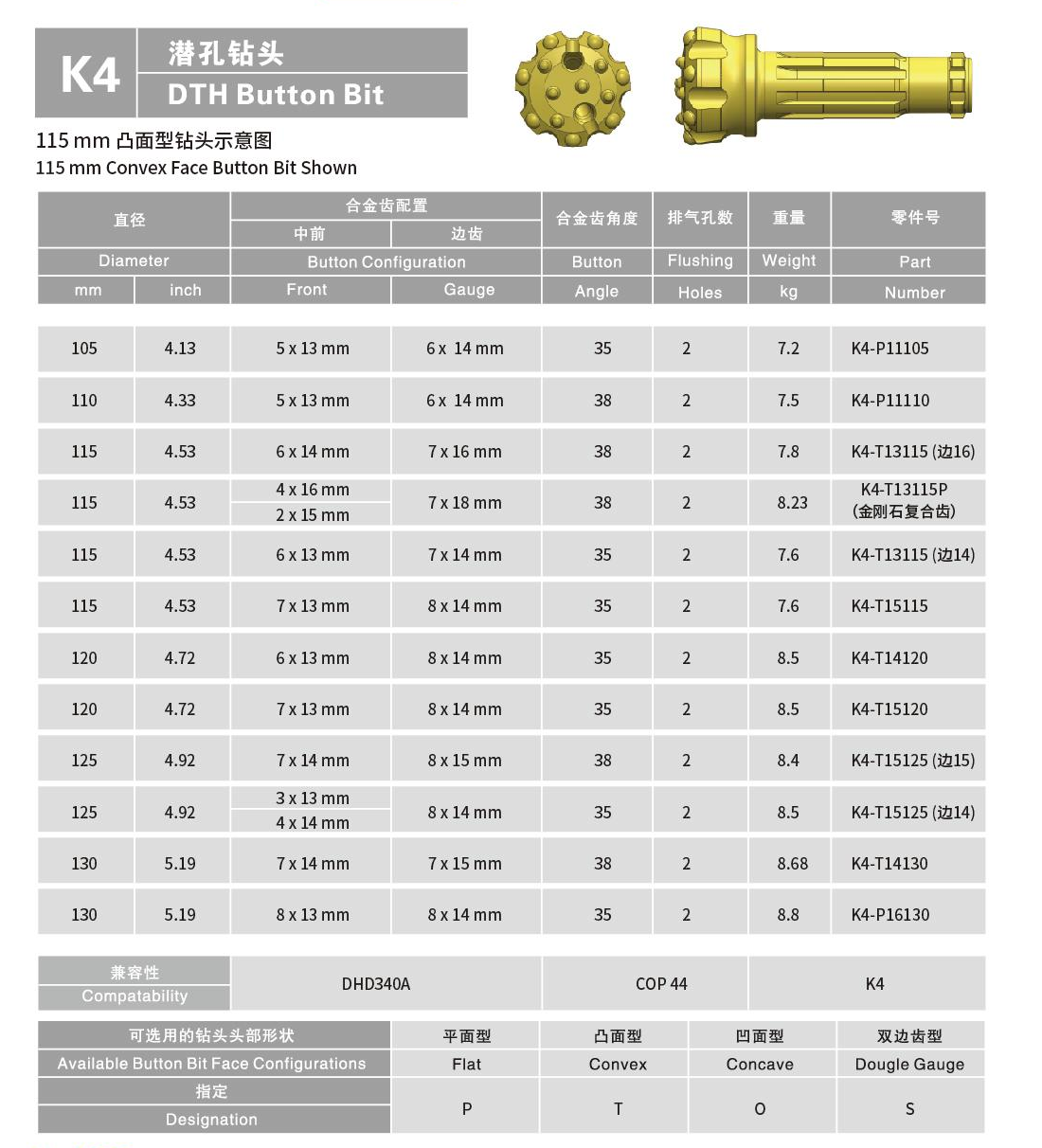 K4冲击器钻头2