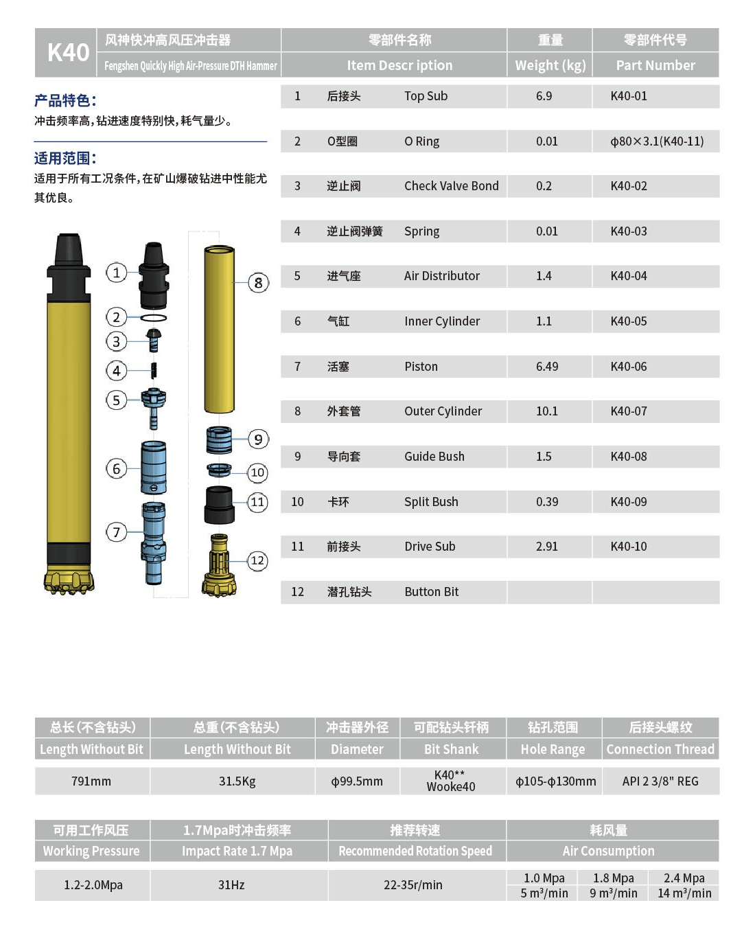 K40冲击器钻头1